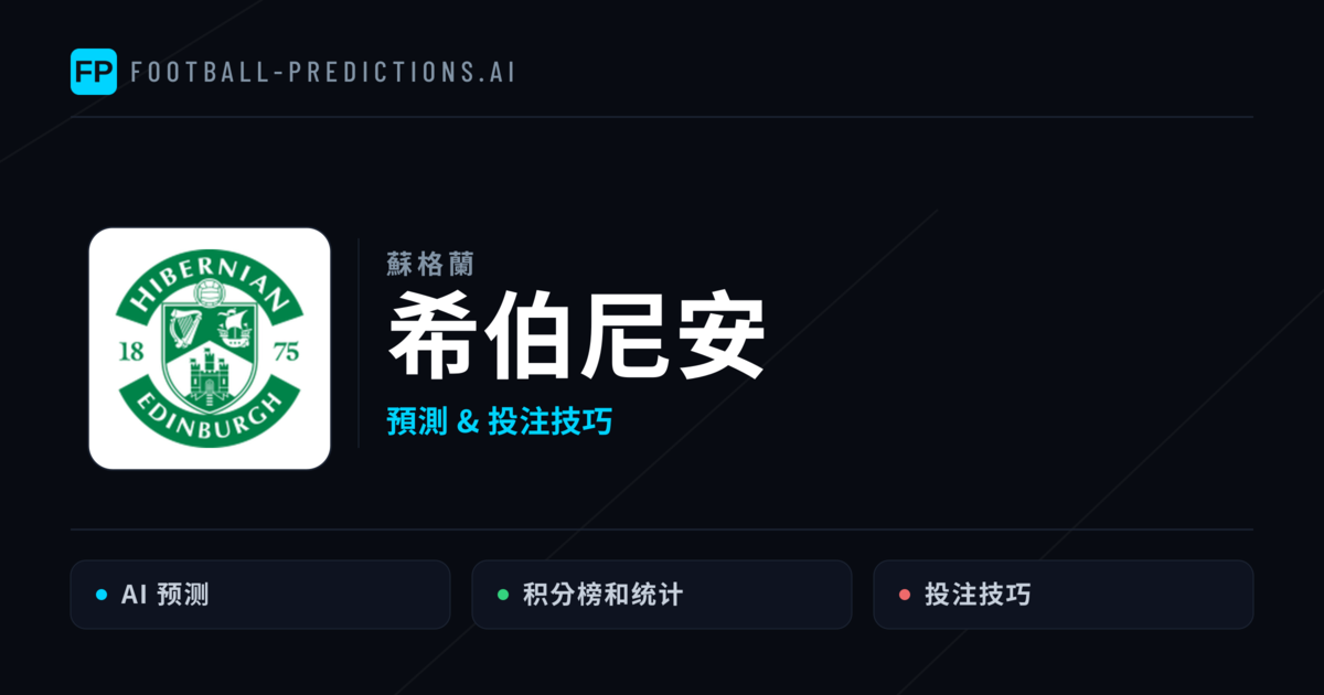希伯尼安 運彩分析｜足球預測與數據