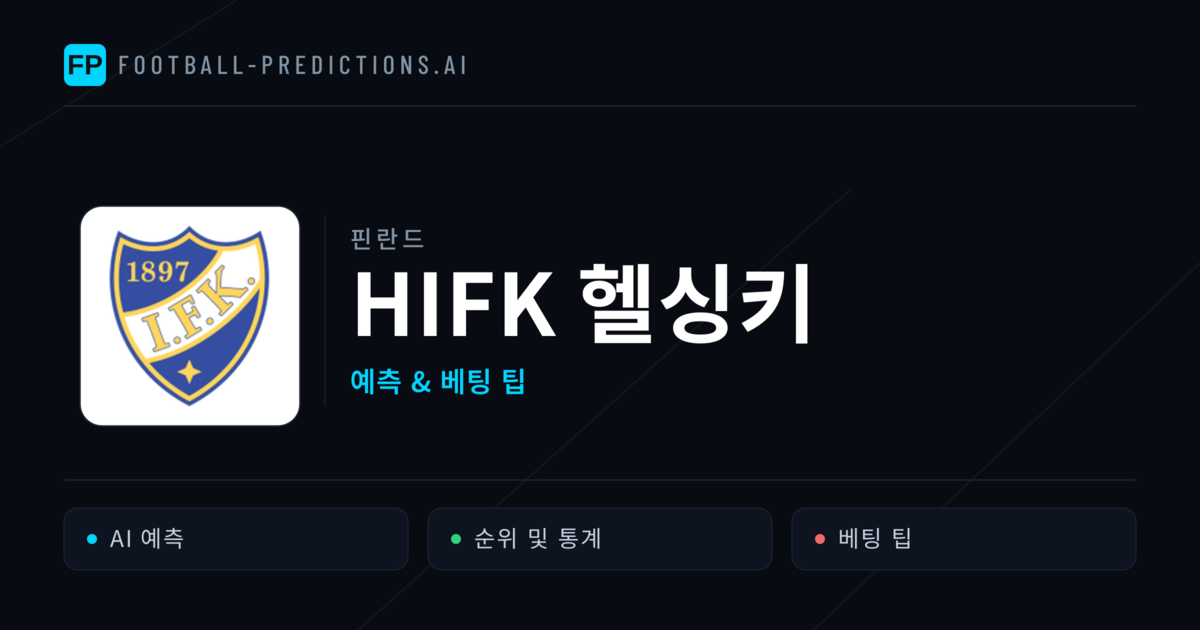 HIFK 헬싱키 축구 예측 & 통계