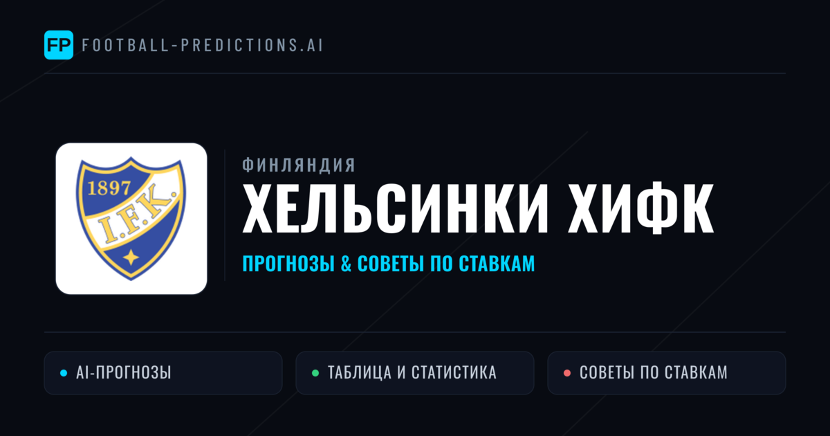 Хельсинки ХИФК прогнозы и статистика