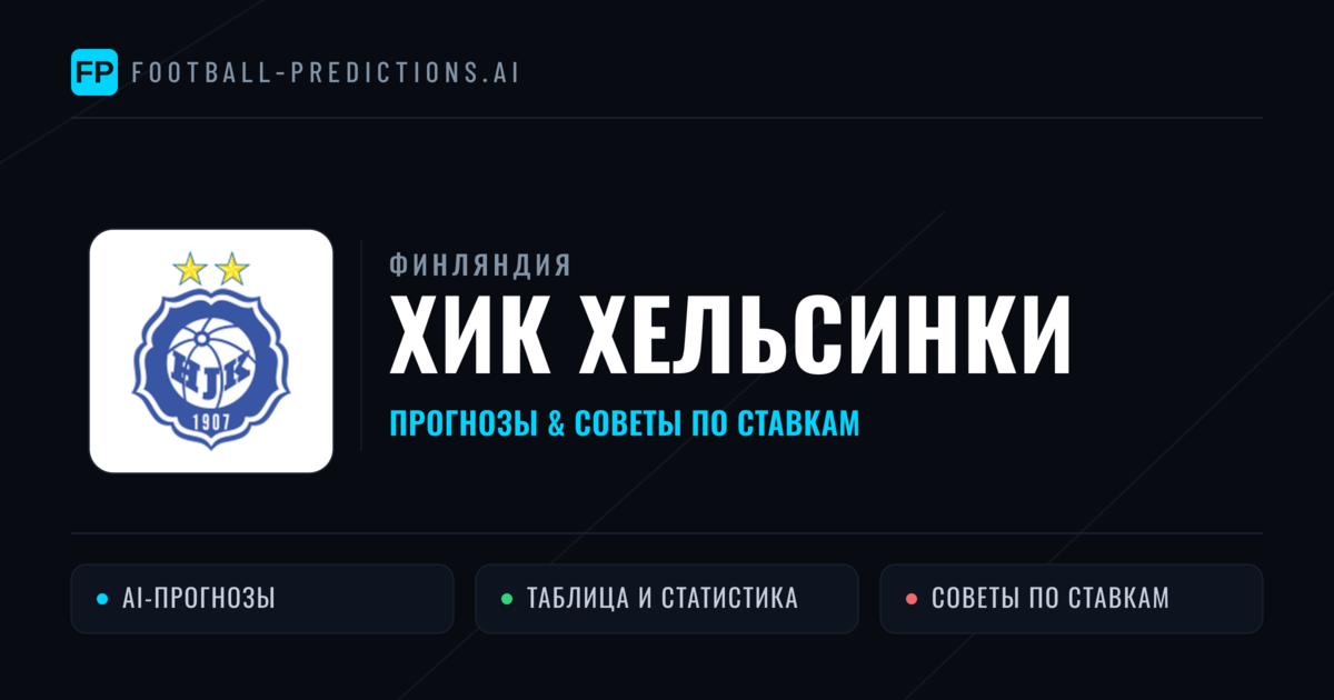 ХИК Хельсинки прогнозы и статистика