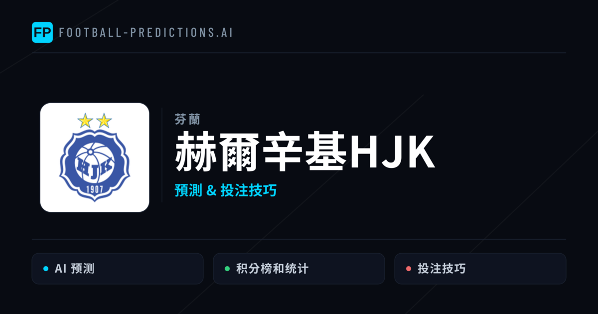 赫爾辛基HJK 運彩分析|足球預測與數據