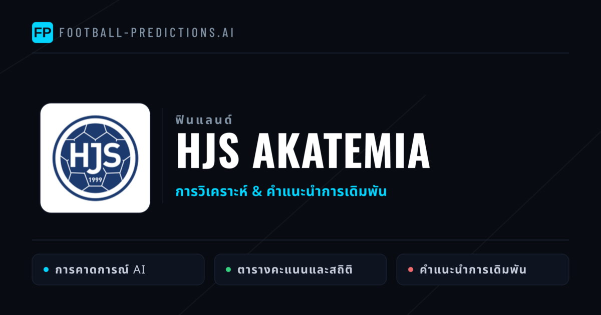 HJS Akatemia การวิเคราะห์และสถิติ