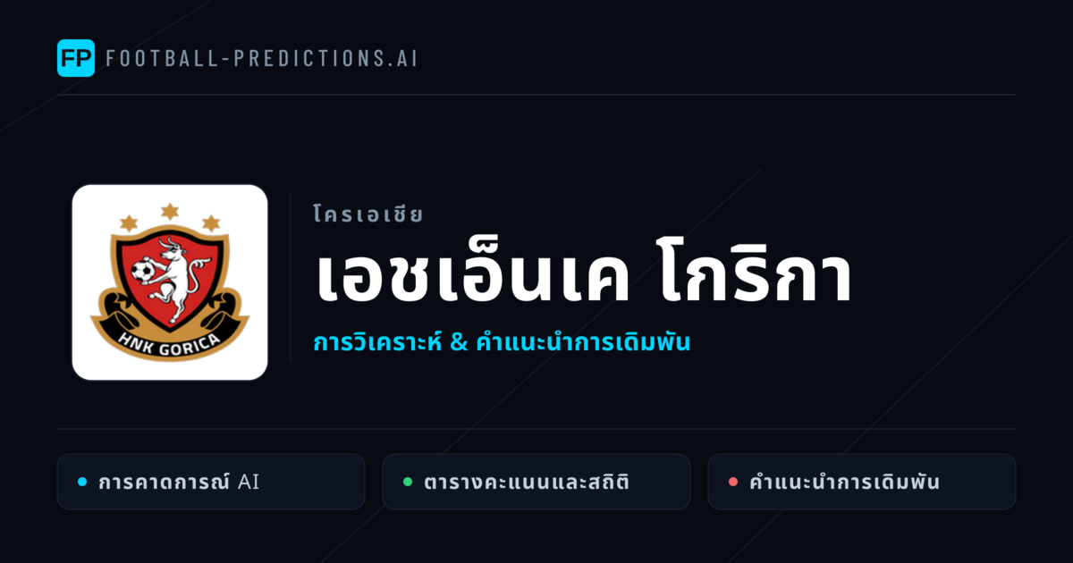 เอชเอ็นเค โกริกา การวิเคราะห์และสถิติ