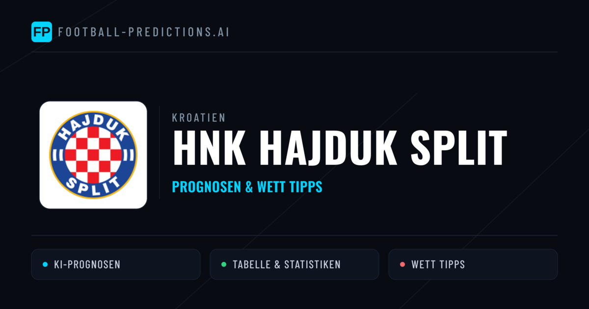 HNK Hajduk Split Prognosen & Statistiken