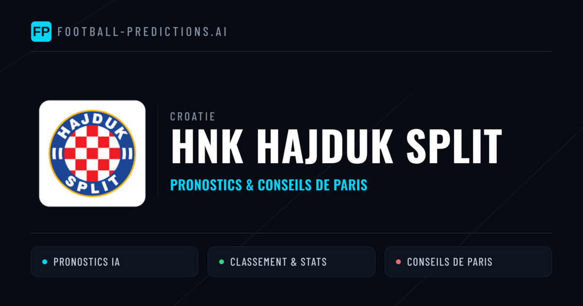 HNK Hajduk Split Pronostics & Statistiques