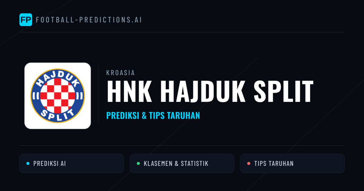 HNK Hajduk Split Prediksi & Statistik Piala Dunia