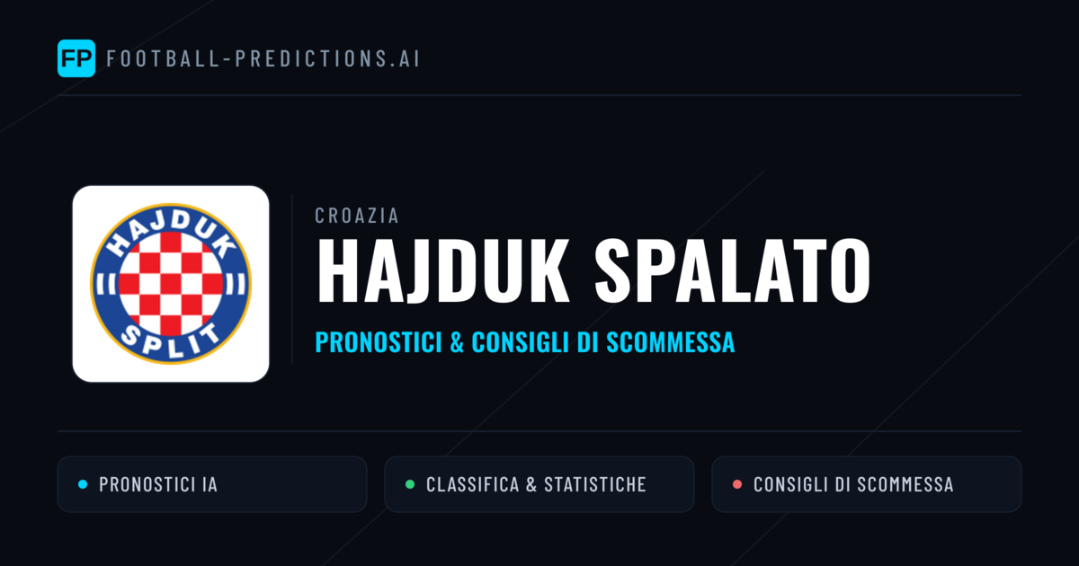Pronostici e Statistiche Hajduk Spalato