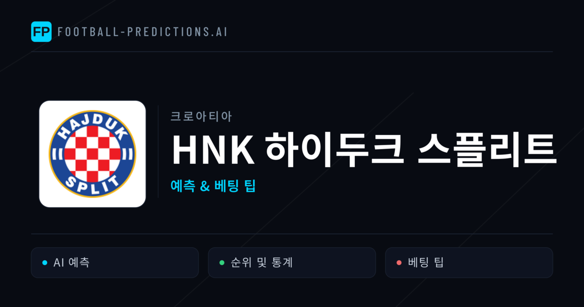 HNK 하이두크 스플리트 축구 예측 & 통계