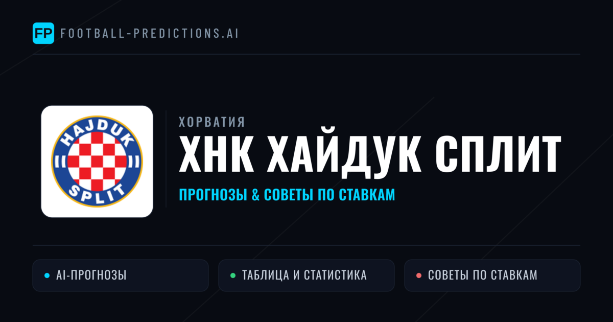 ХНК Хайдук Сплит прогнозы и статистика