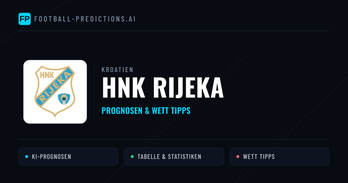 HNK Rijeka Prognosen & Statistiken