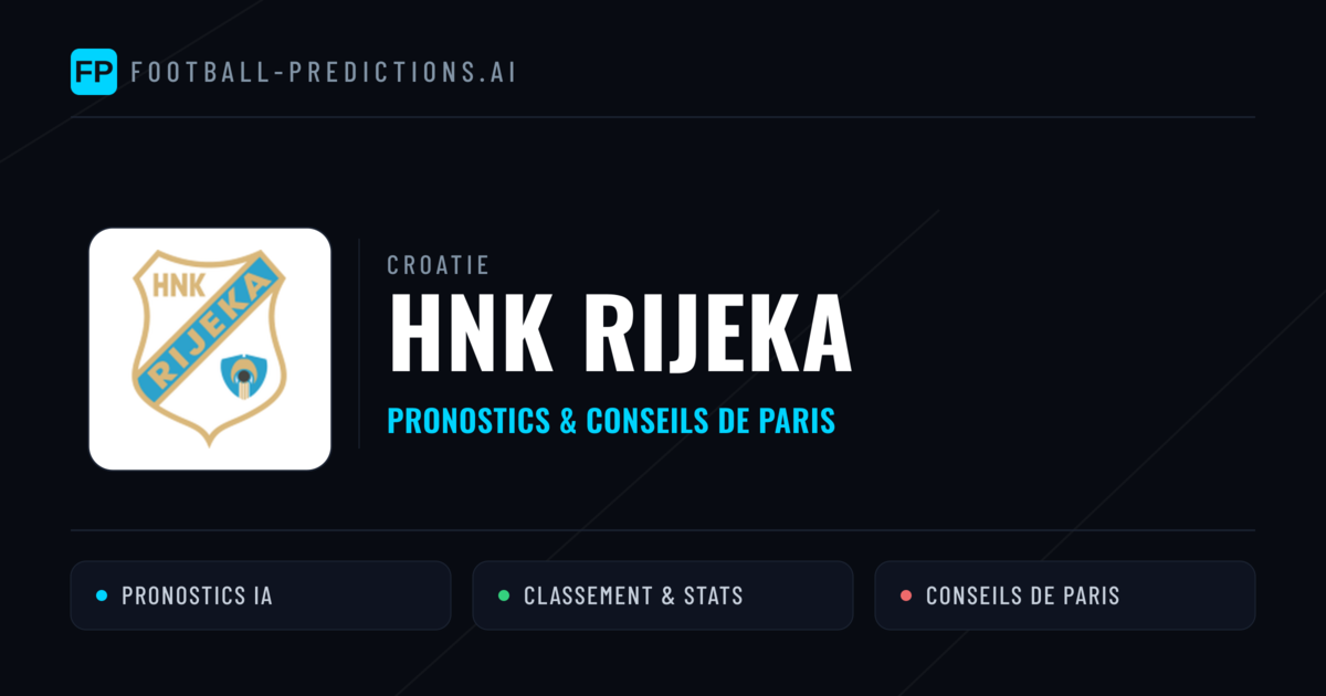 HNK Rijeka Pronostics & Statistiques