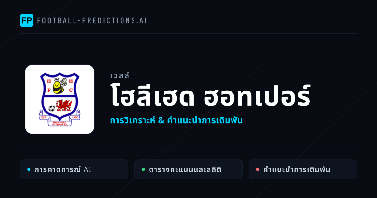 โฮลีเฮด ฮอทเปอร์ การวิเคราะห์และสถิติ