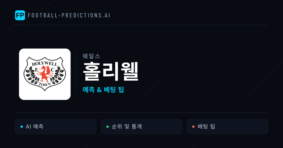 홀리웰 축구 예측 & 통계