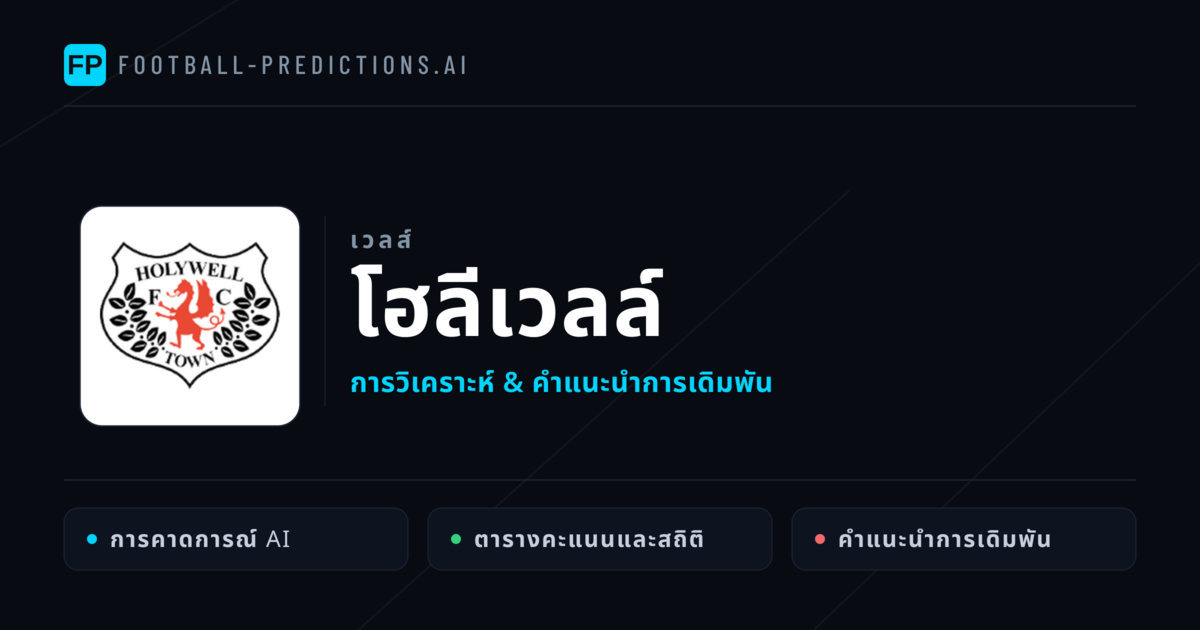โฮลีเวลล์ การวิเคราะห์และสถิติ