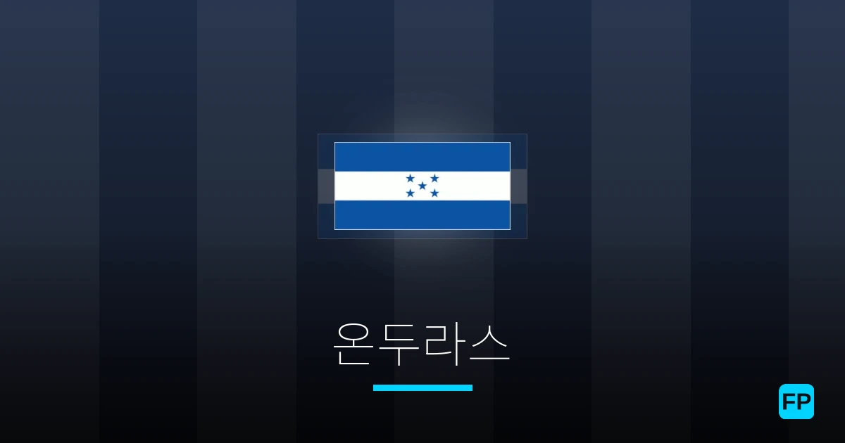 온두라스 축구 예측 & 통계