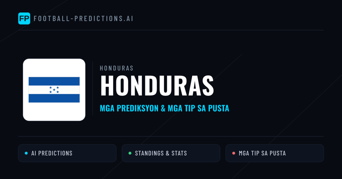 Honduras Predictions & Stats