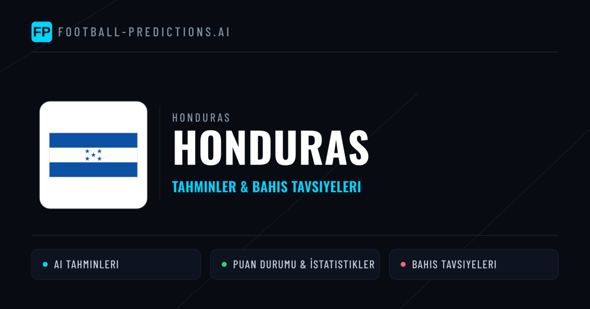 Honduras Tahminleri & İstatistikler
