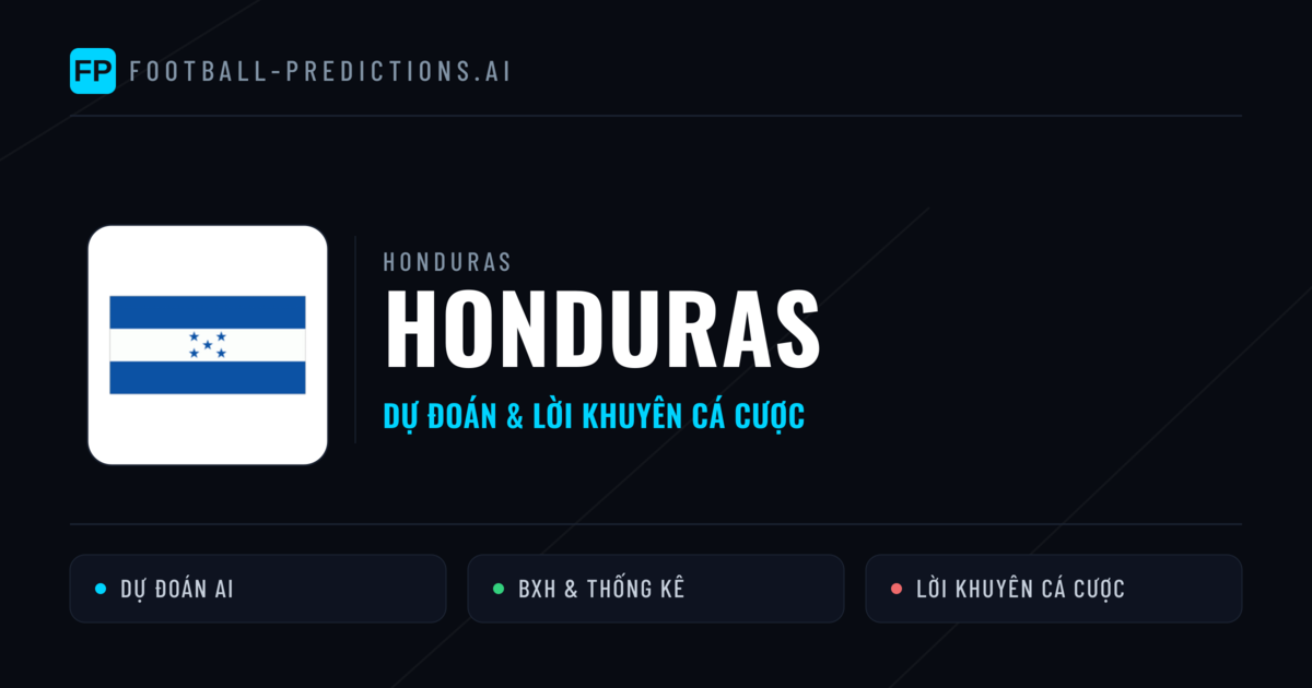 Honduras Dự đoán & Thống kê