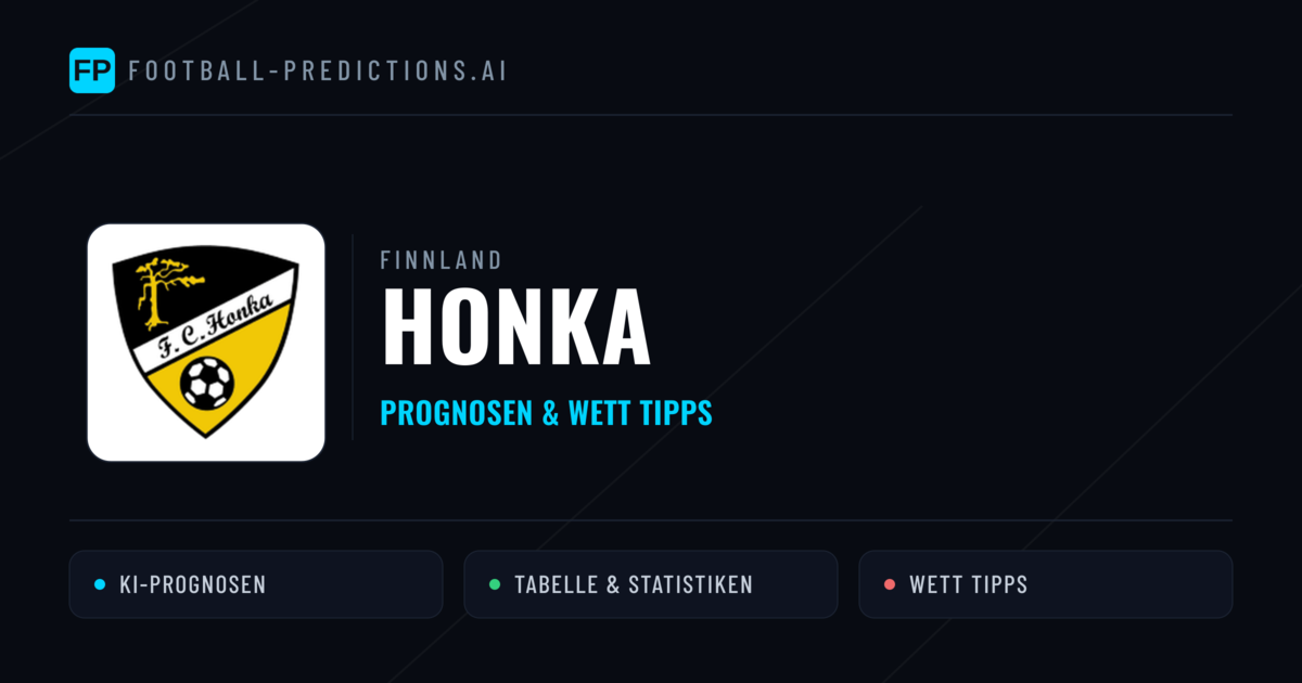 Honka Prognosen & Statistiken