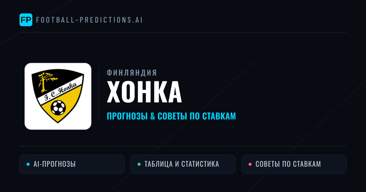 Хонка прогнозы и статистика