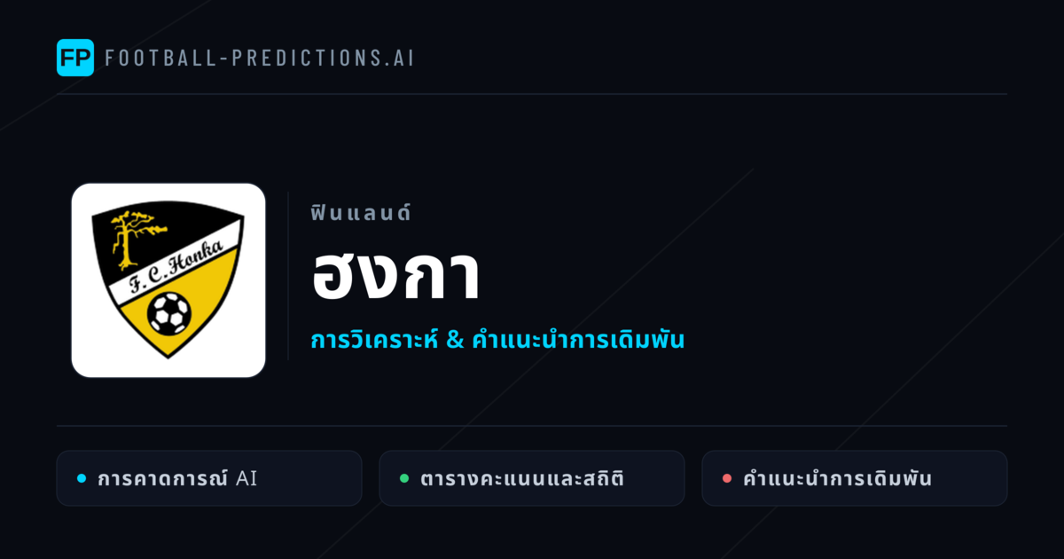 ฮงกา การวิเคราะห์และสถิติ