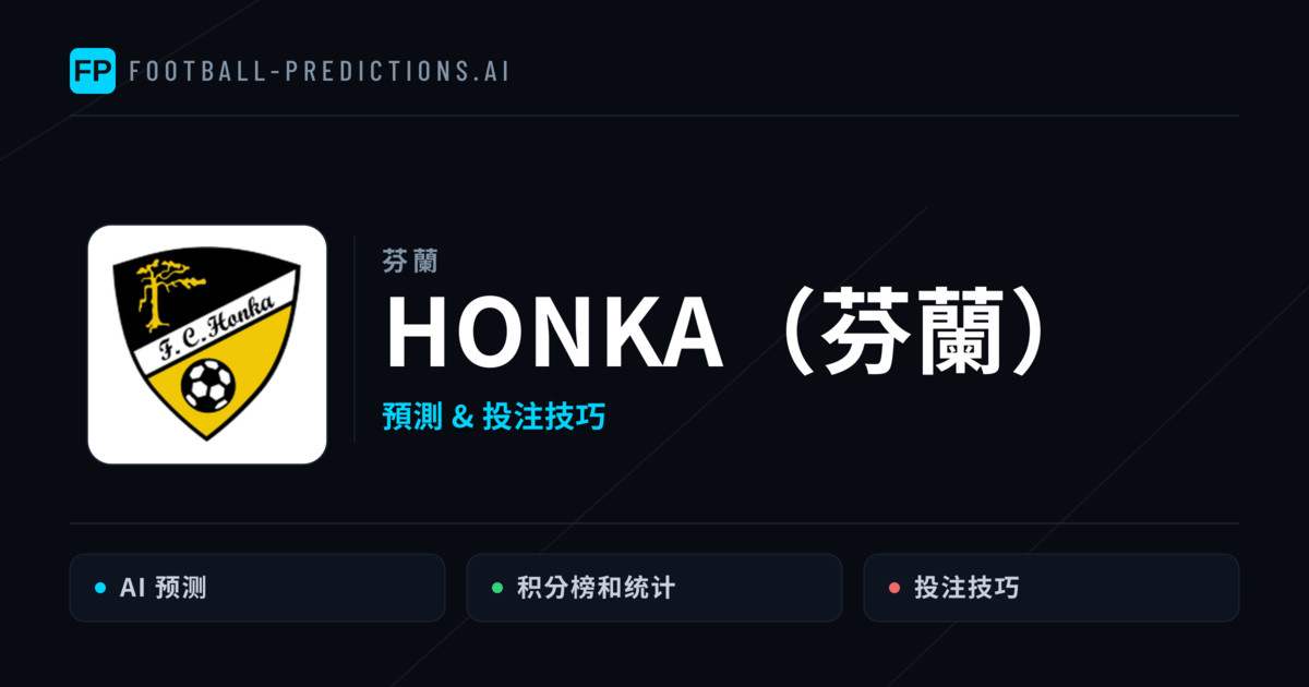 Honka(芬蘭) 運彩分析|足球預測與數據
