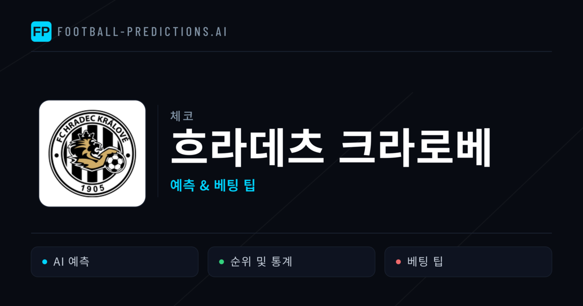흐라데츠 크라로베 축구 예측 & 통계