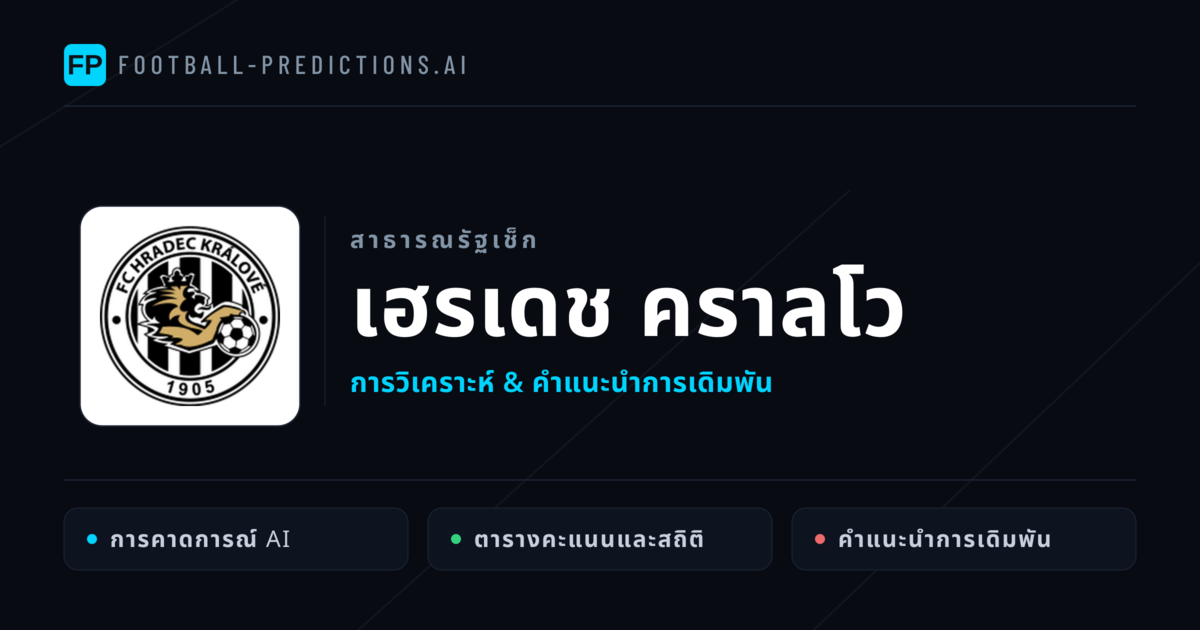 เฮรเดช คราลโว การวิเคราะห์และสถิติ