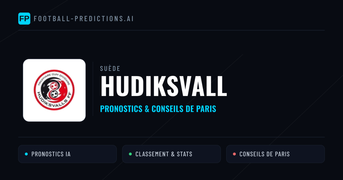 Hudiksvall Pronostics & Statistiques