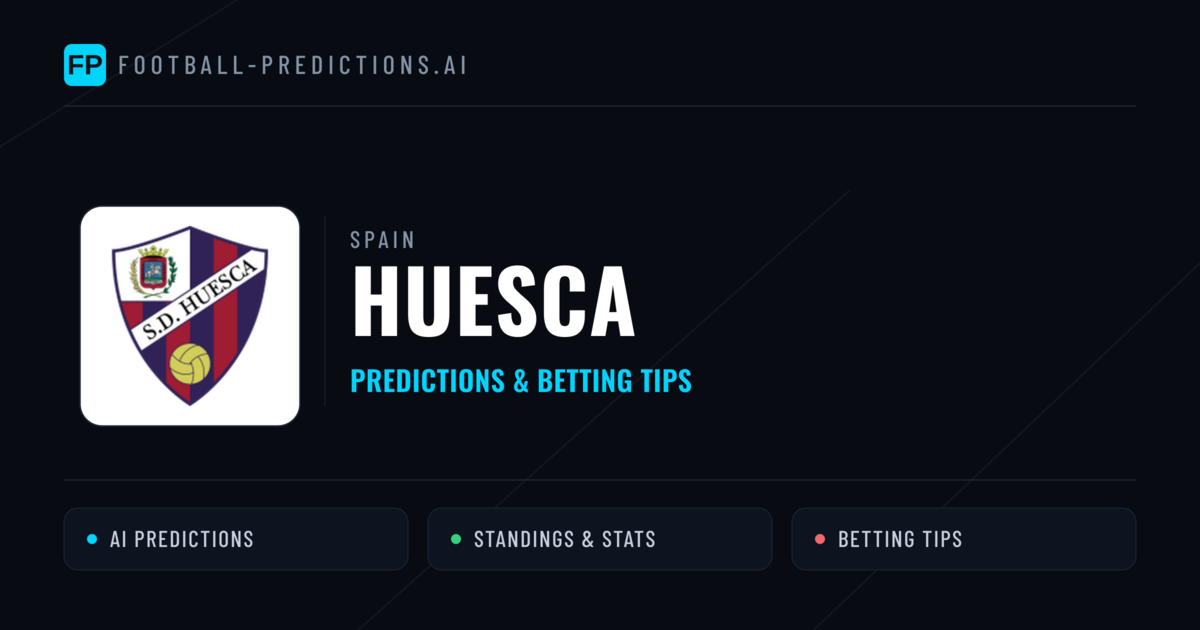 Huesca Predictions & Stats