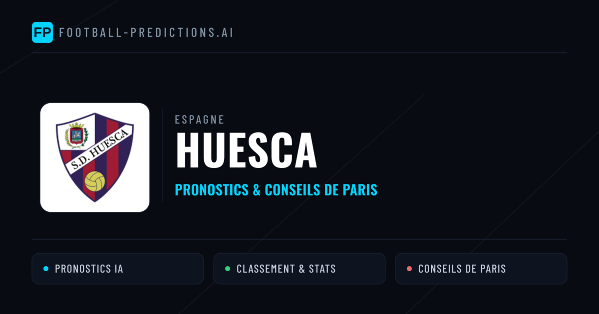 Huesca Pronostics & Statistiques