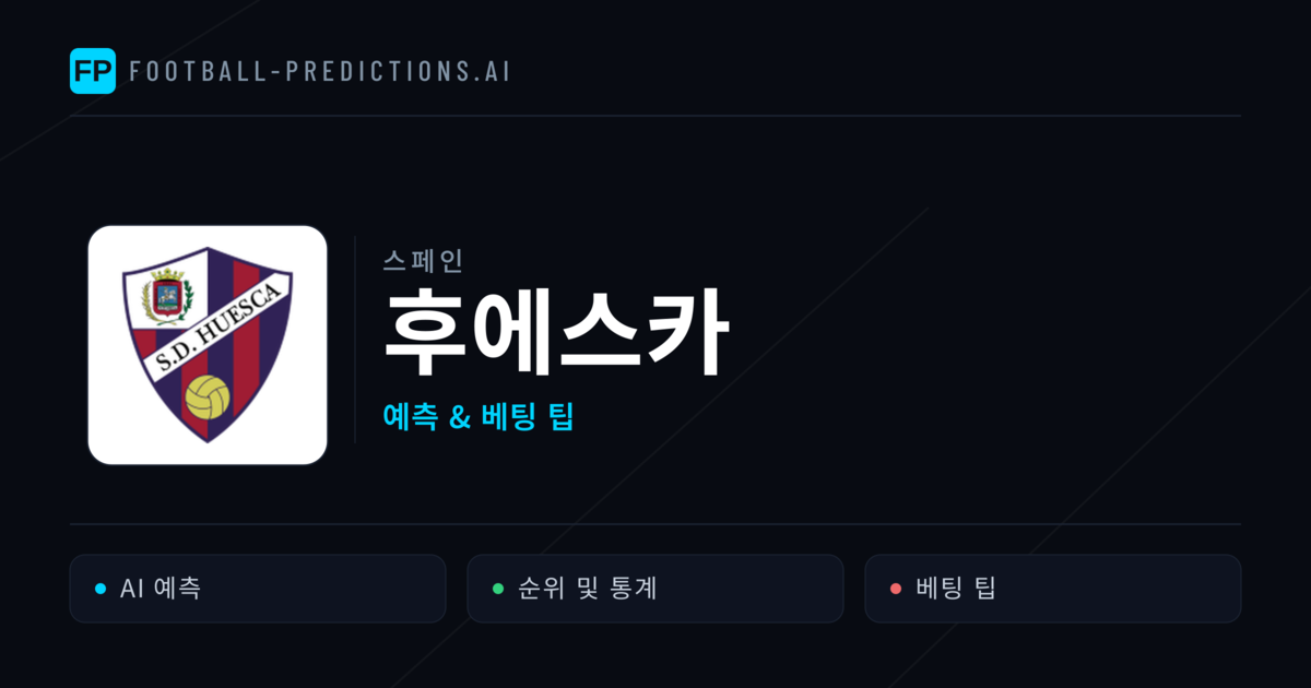 후에스카 축구 예측 & 통계