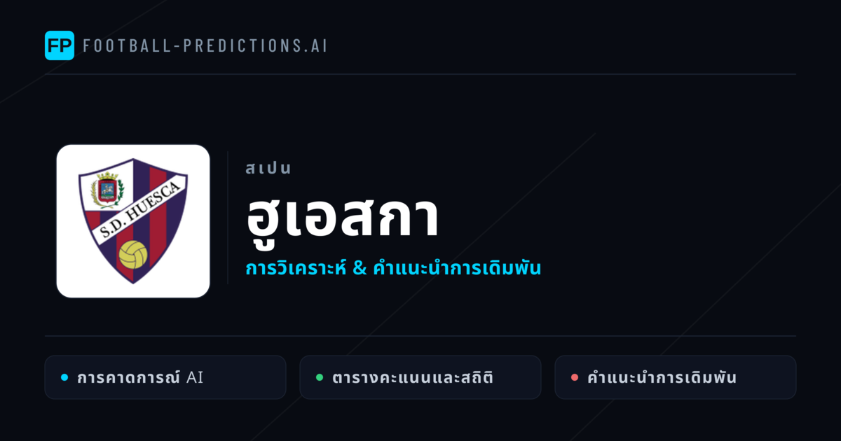 ฮูเอสกา การวิเคราะห์และสถิติ