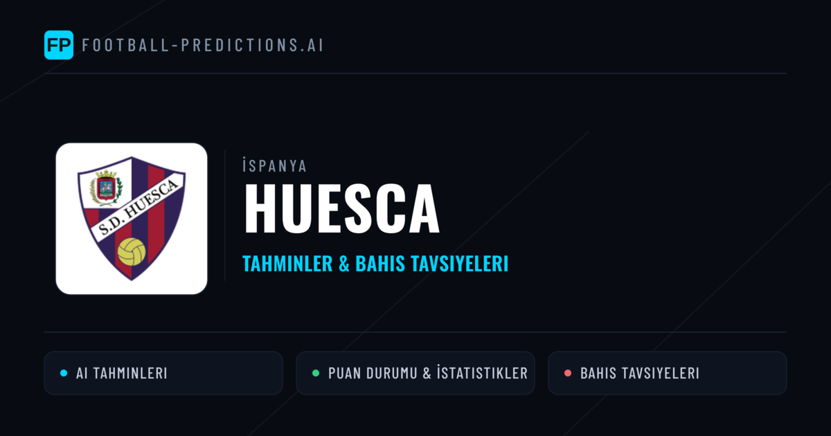 Huesca Tahminleri & İstatistikler