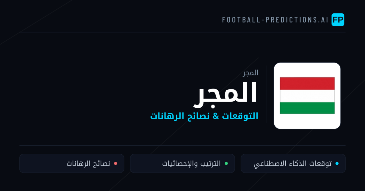 المجر توقعات واحصائيات