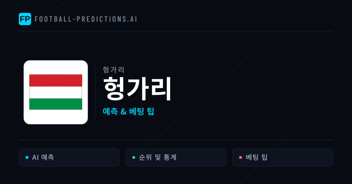 헝가리 축구 예측 & 통계
