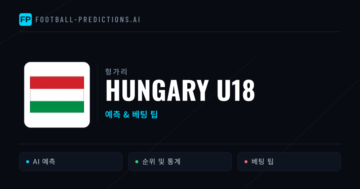 Hungary U18 축구 예측 & 통계