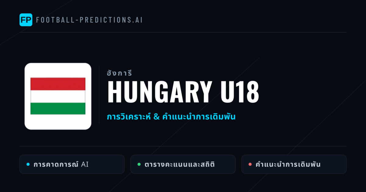 Hungary U18 การวิเคราะห์และสถิติ
