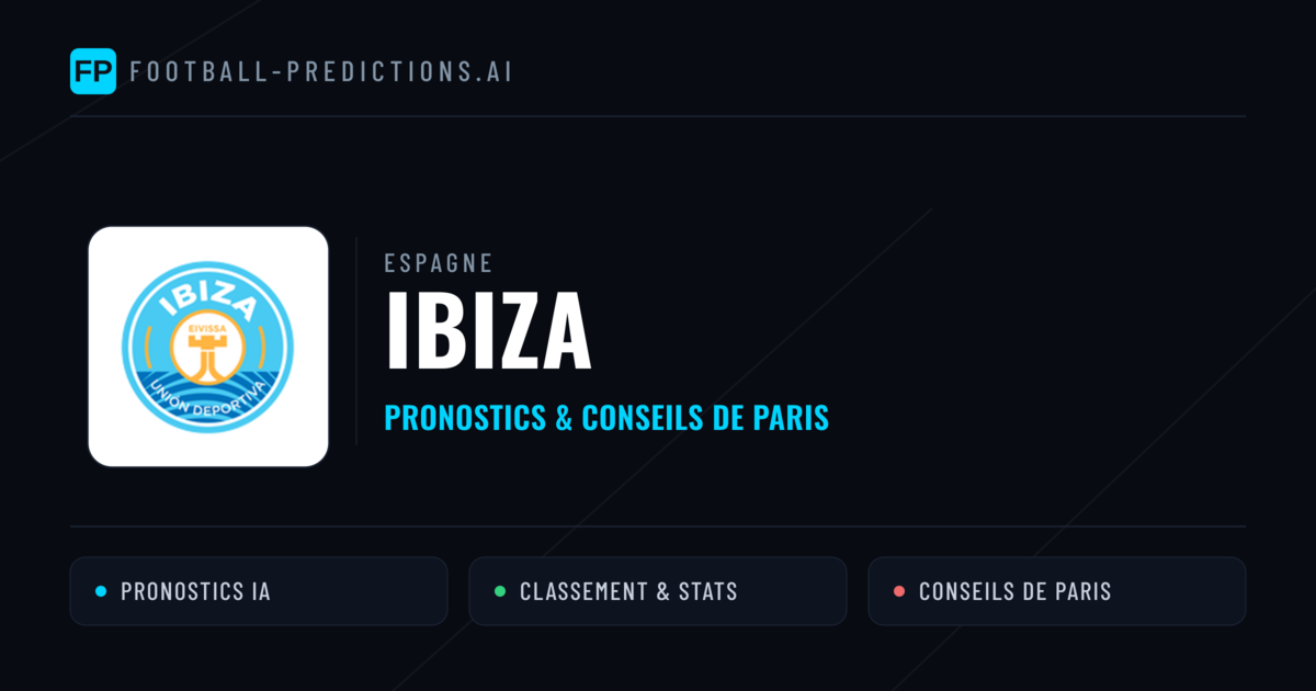 Ibiza Pronostics & Statistiques