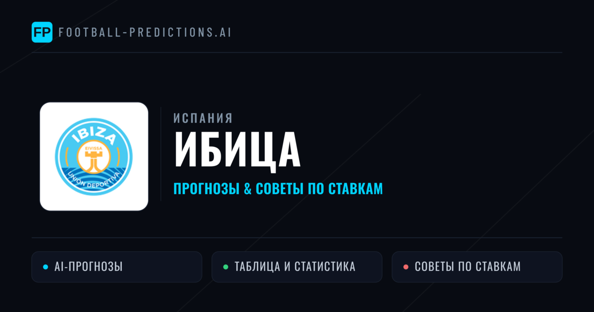 Ибица прогнозы и статистика
