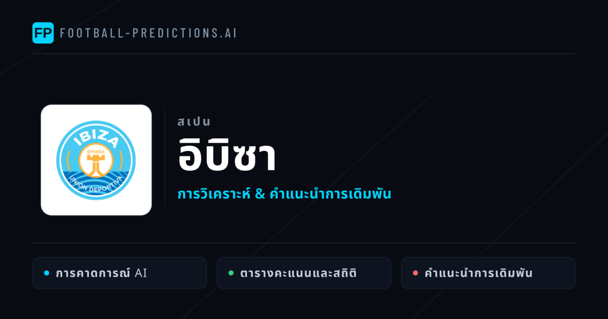 อิบิซา การวิเคราะห์และสถิติ