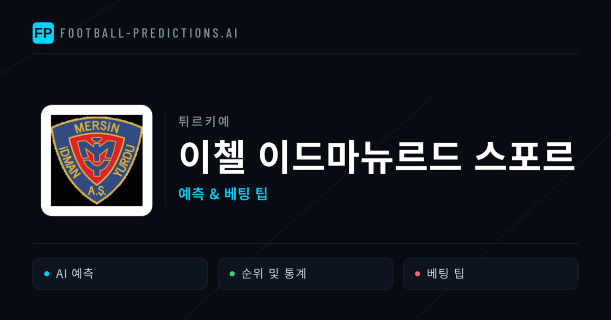 이첼 이드마뉴르드 스포르 축구 예측 & 통계