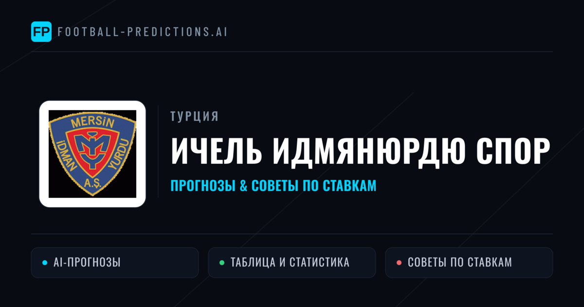 Ичель Идмянюрдю Спор прогнозы и статистика