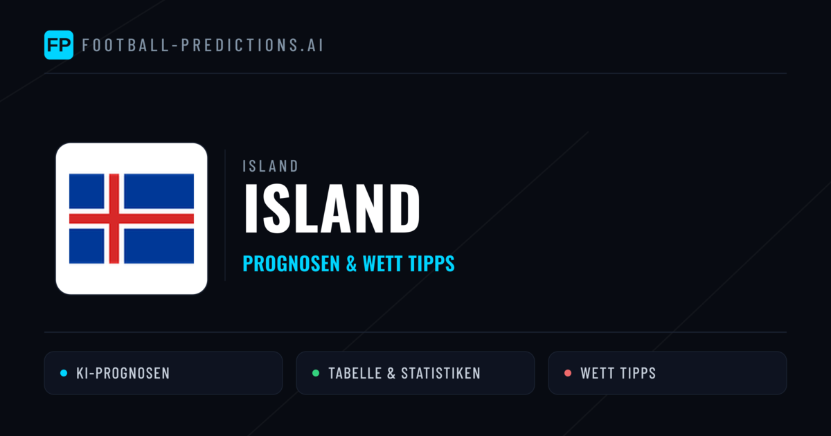 Island Prognosen & Statistiken