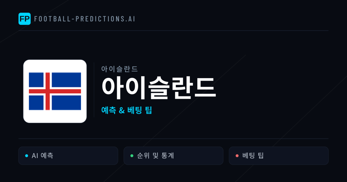 아이슬란드 축구 예측 & 통계