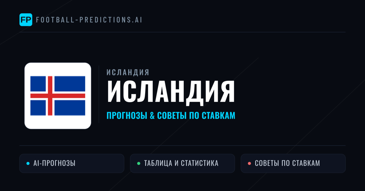 Исландия прогнозы и статистика