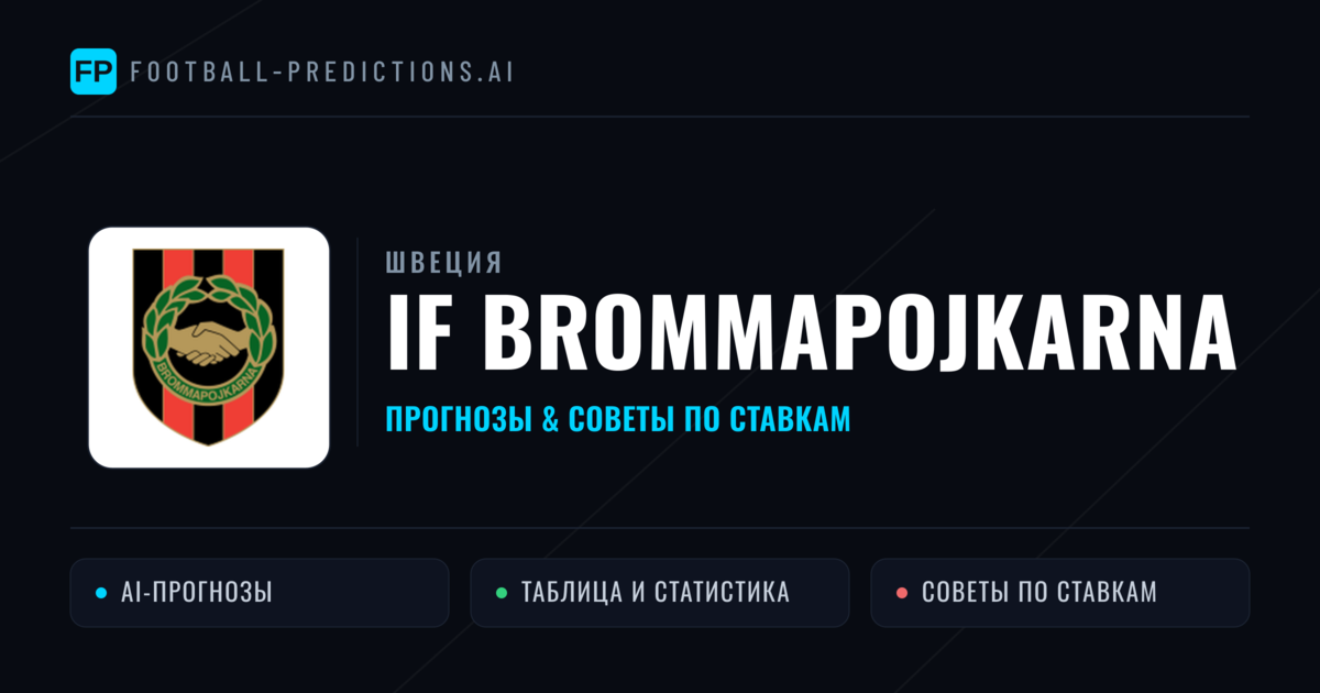 IF Brommapojkarna прогнозы и статистика