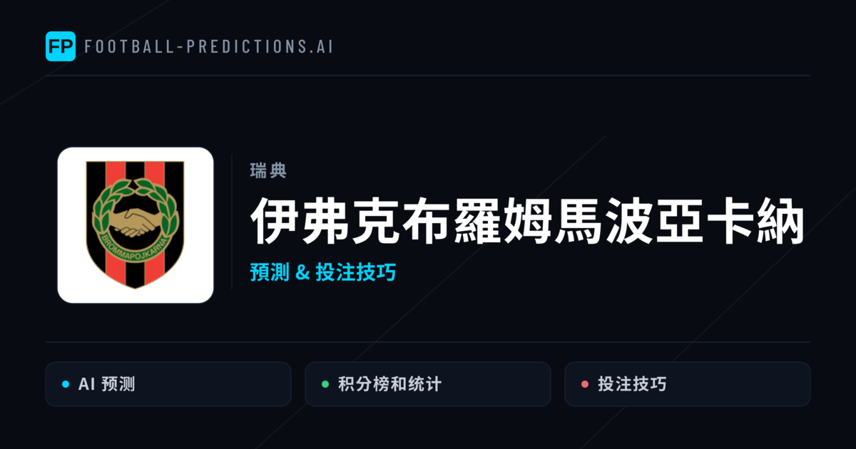 伊弗克布羅姆馬波亞卡納 運彩分析｜足球預測與數據