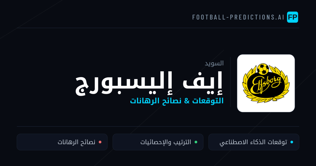 إيف إليسبورج توقعات واحصائيات