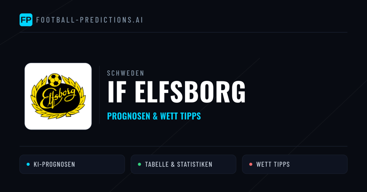 IF Elfsborg Prognosen & Statistiken